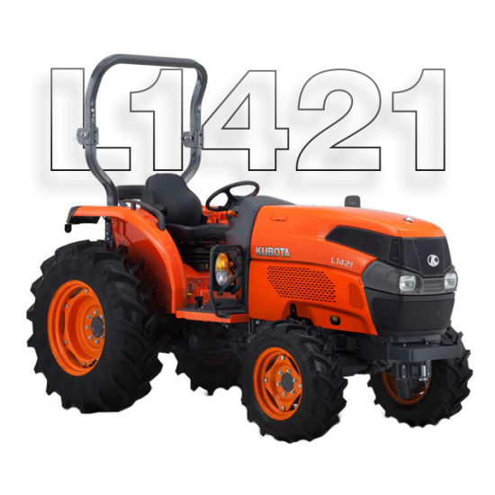 L1421 Unit 2 L1421 Unit 2